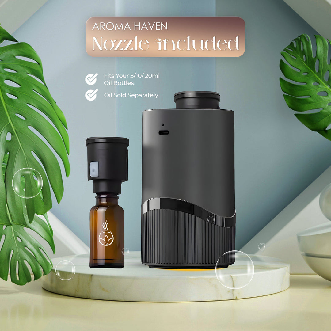 Affordable Luxury Perfume | Best Perfume for Every Mood