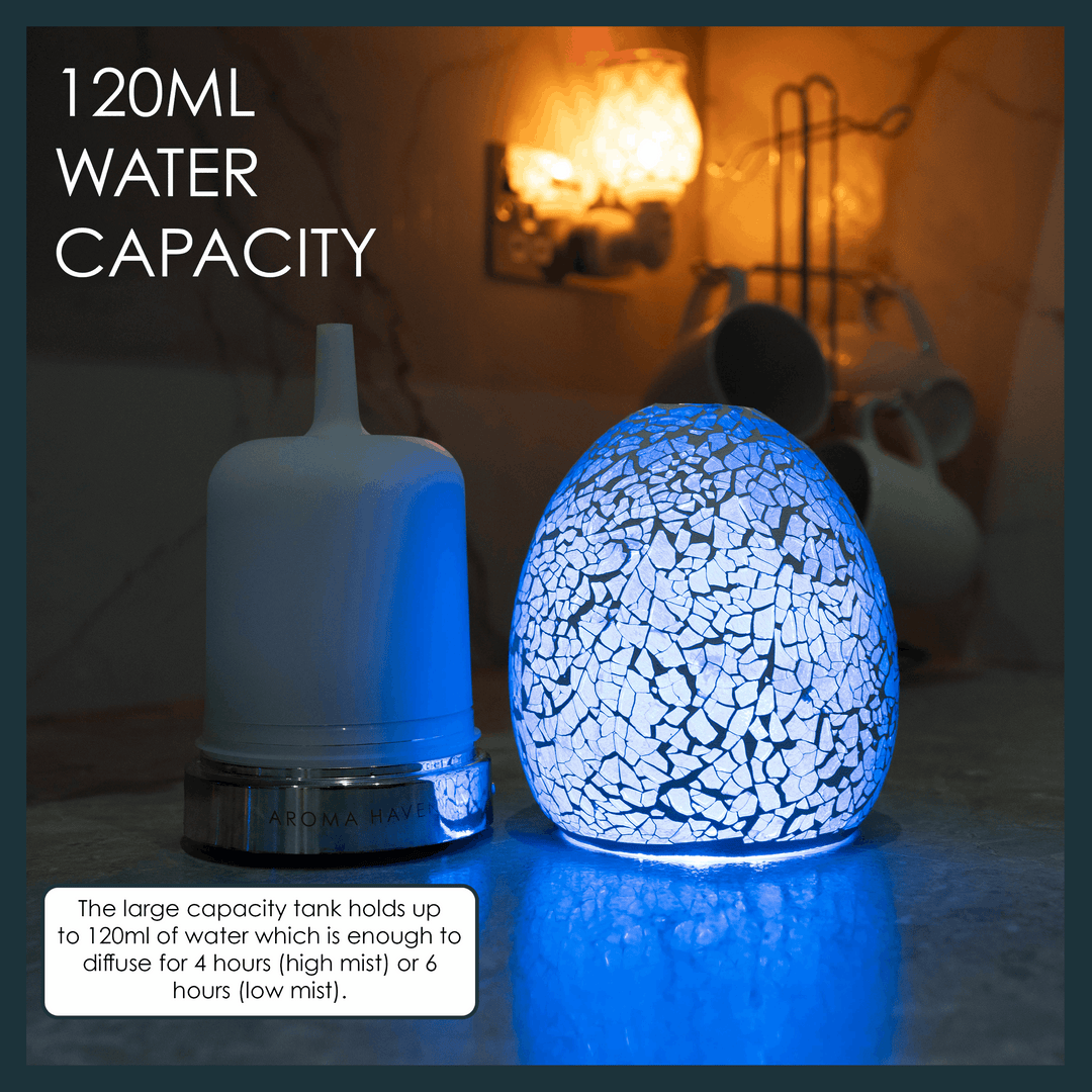 Creative Ways Brits Are Using Fragrance Daily