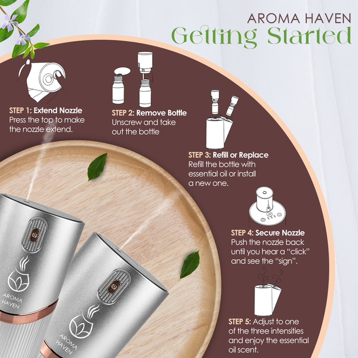 S4 ScentGlide Waterless Diffuser Silver