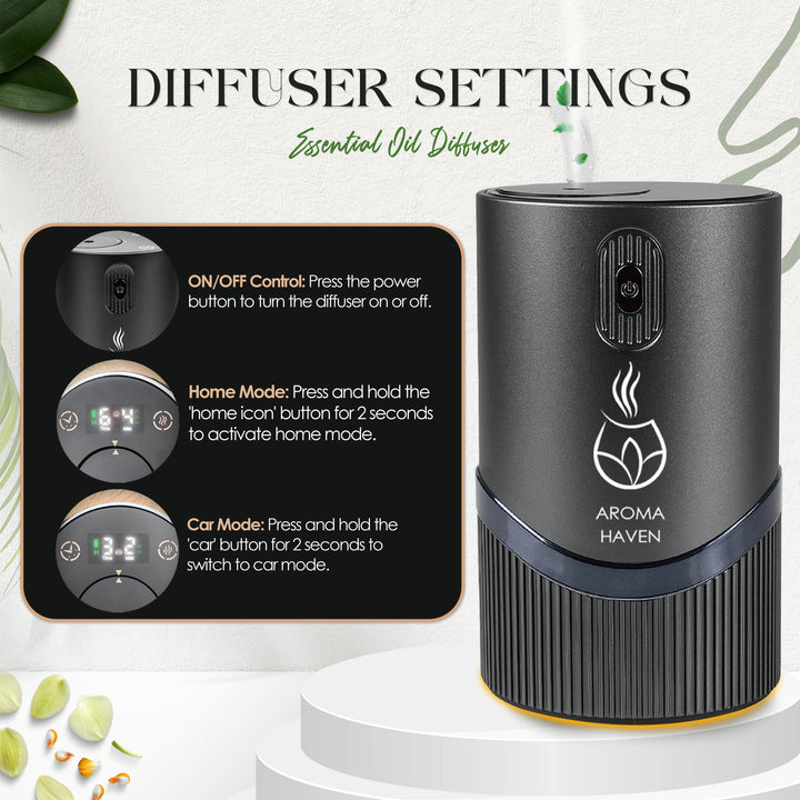 S4 ScentGlide Waterless Diffuser | Humidifier