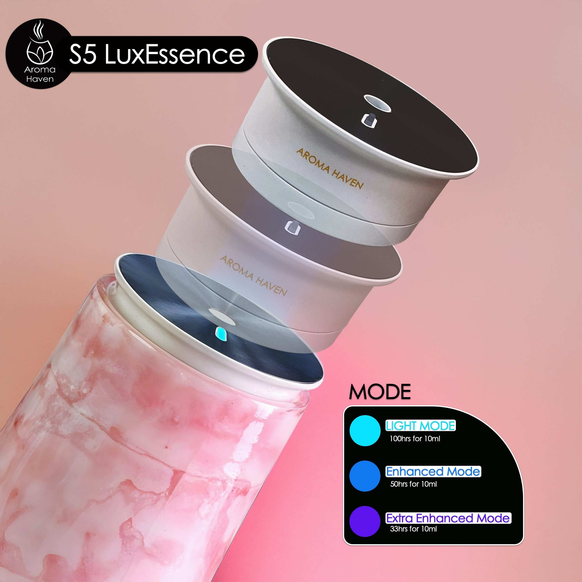 S5 LuxEssence Waterless Diffuser With Inspired Fragrance For Her - Aroma Haven