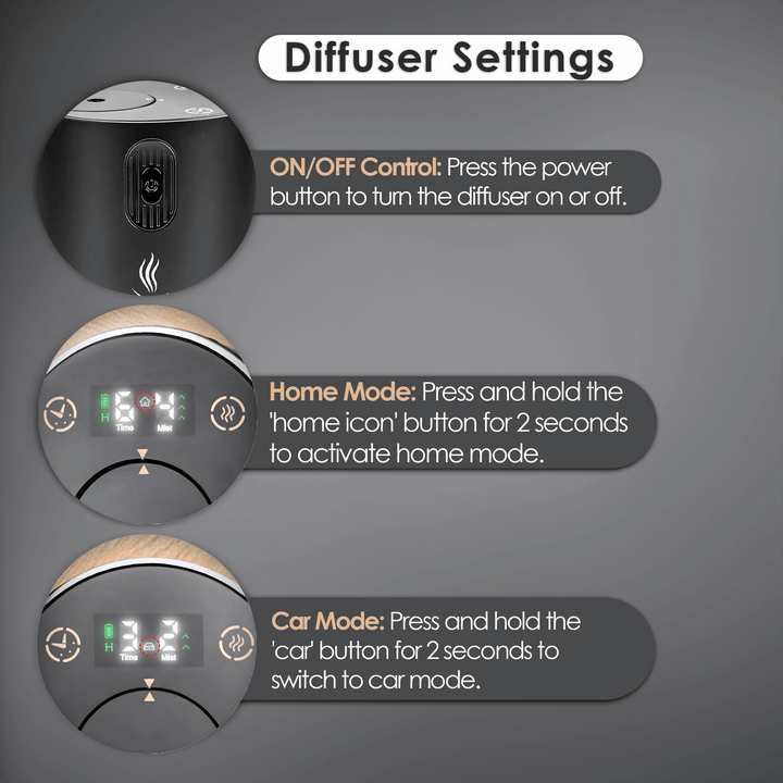 How to use diffuser settings: ON/OFF, Home Mode, Car Mode.