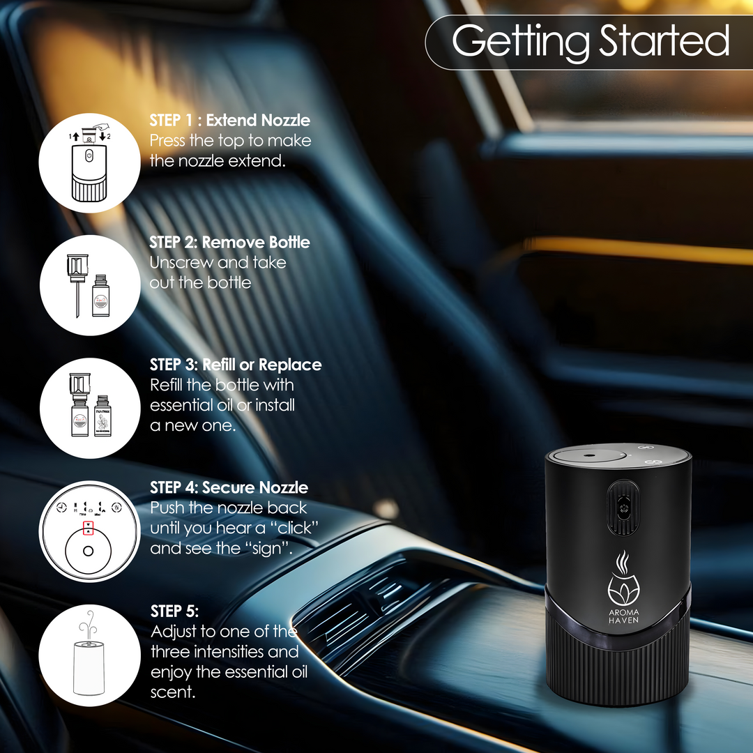 Aroma Haven S4 ScentGlide waterless electric diffuser instructions in car, showing setup steps.